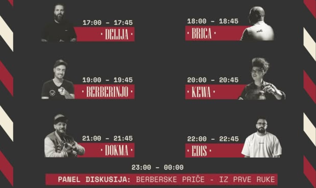 Time line - vremenska linija održavanja edukacija na BarberLink-u 2025